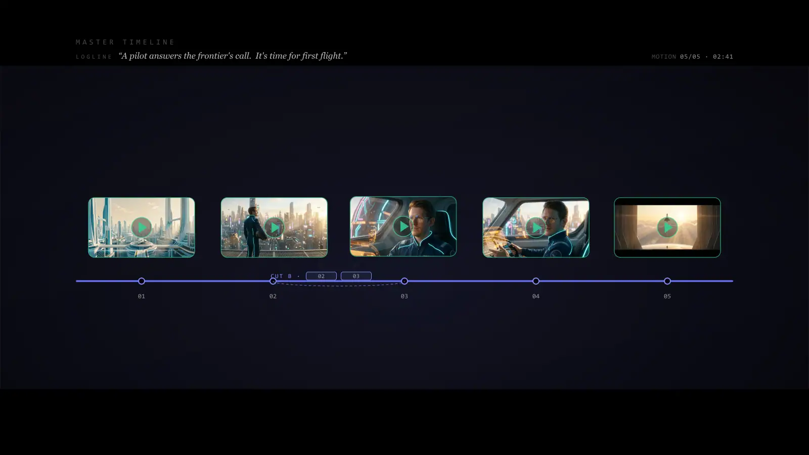 A master timeline with an alternate cut branching off and merging back — coming next to the Stage